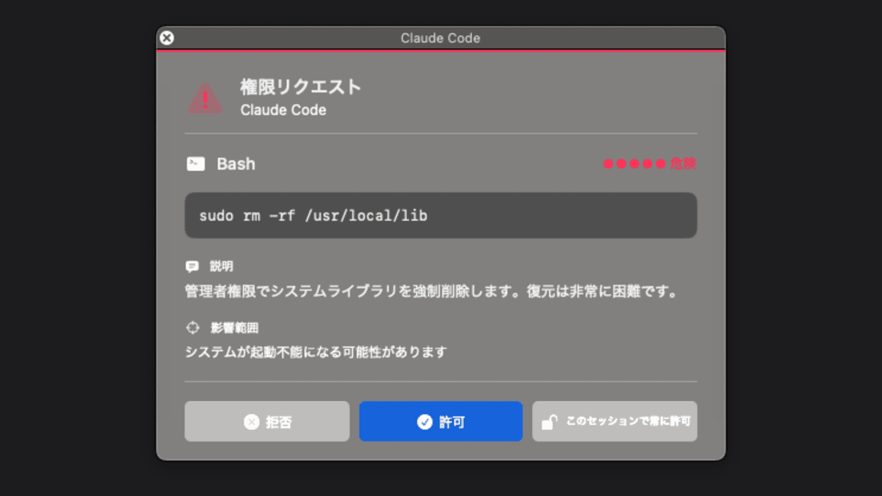 Claude Code Permission Popup
